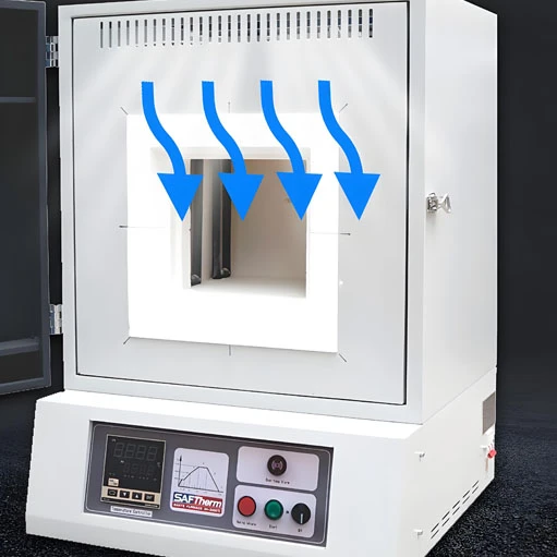 Lab Box Furnaces